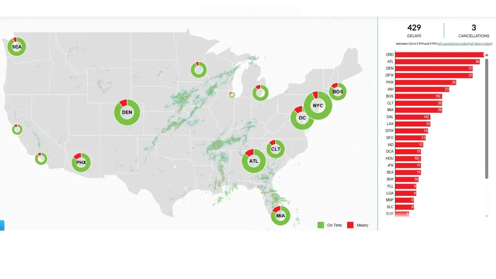 A map showing the number of flight delays at different airports at 2 pm ET on October 7, according to the Flight Aware Misery Map.